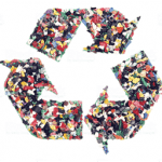 recyclable recyclable